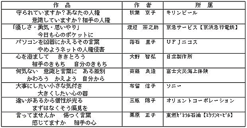 人権 標語 作品 一般 Justpiccs 人権 標語 作品 一般 Justpiccs
