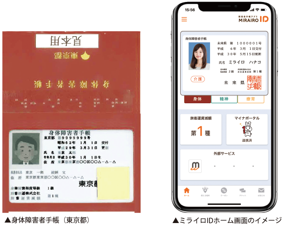 身体障害者手帳（東京都）ミライロIDホーム画面のイメージ