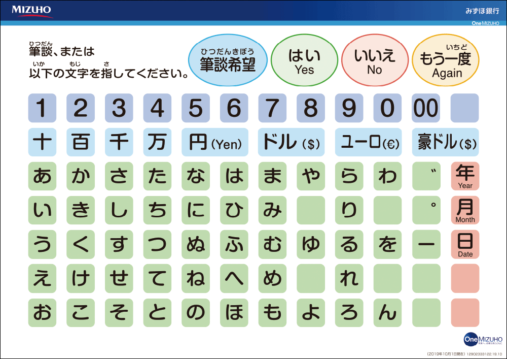 コミュニケーションボード（裏）